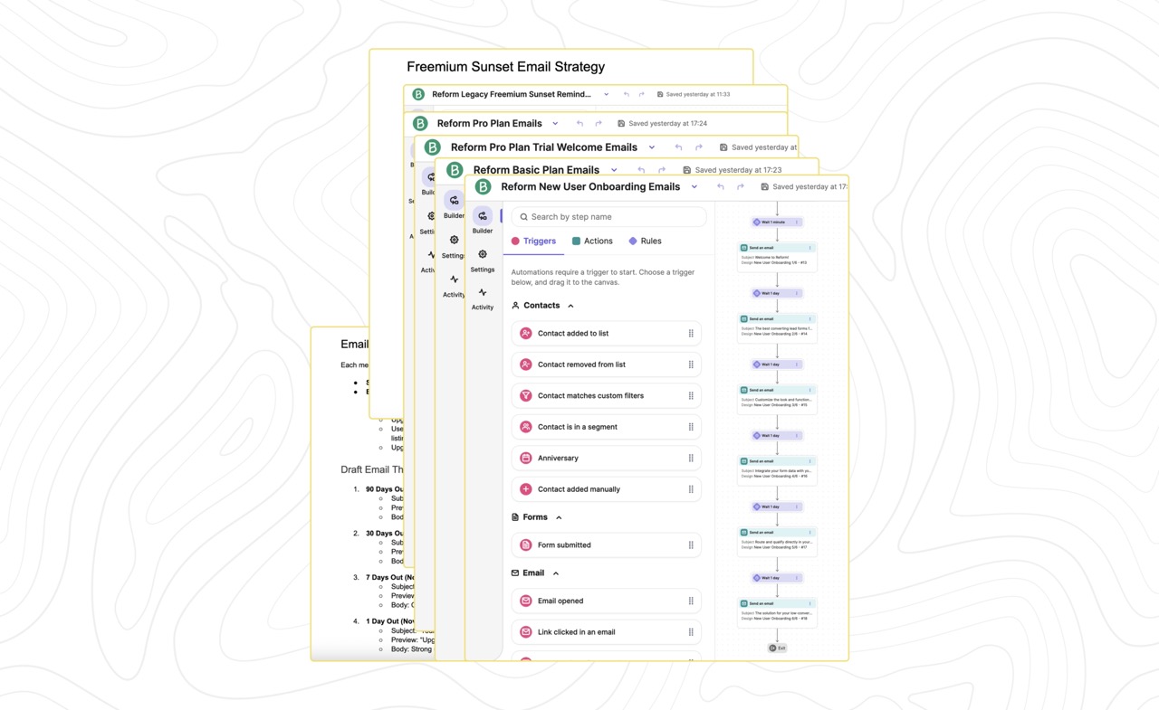 Lifecycle Programs service